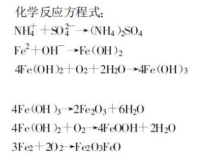 工業(yè)廢酸液處理及綜合利用技術